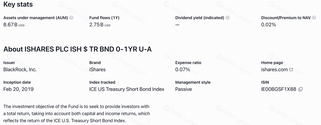 Backed Finance全面解析：区块链金融投资指南