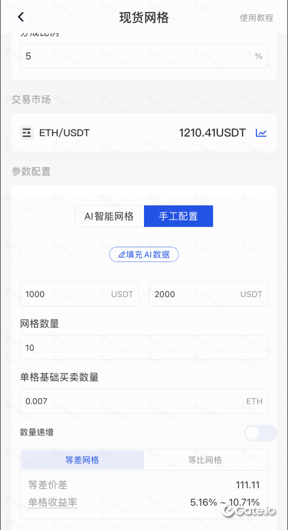 网格交易策略详解：区块链投资中的自动化套利技巧