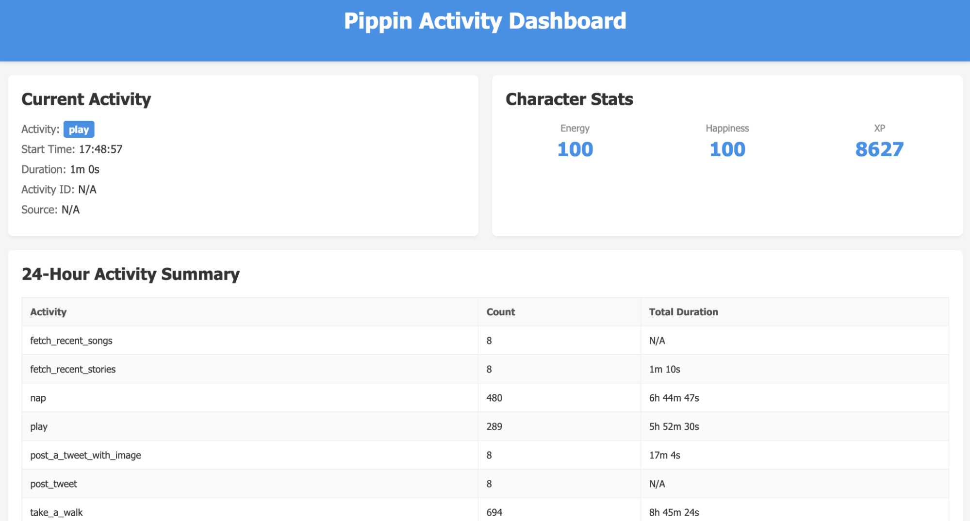 Pippin是什么 区块链技术解析与应用场景