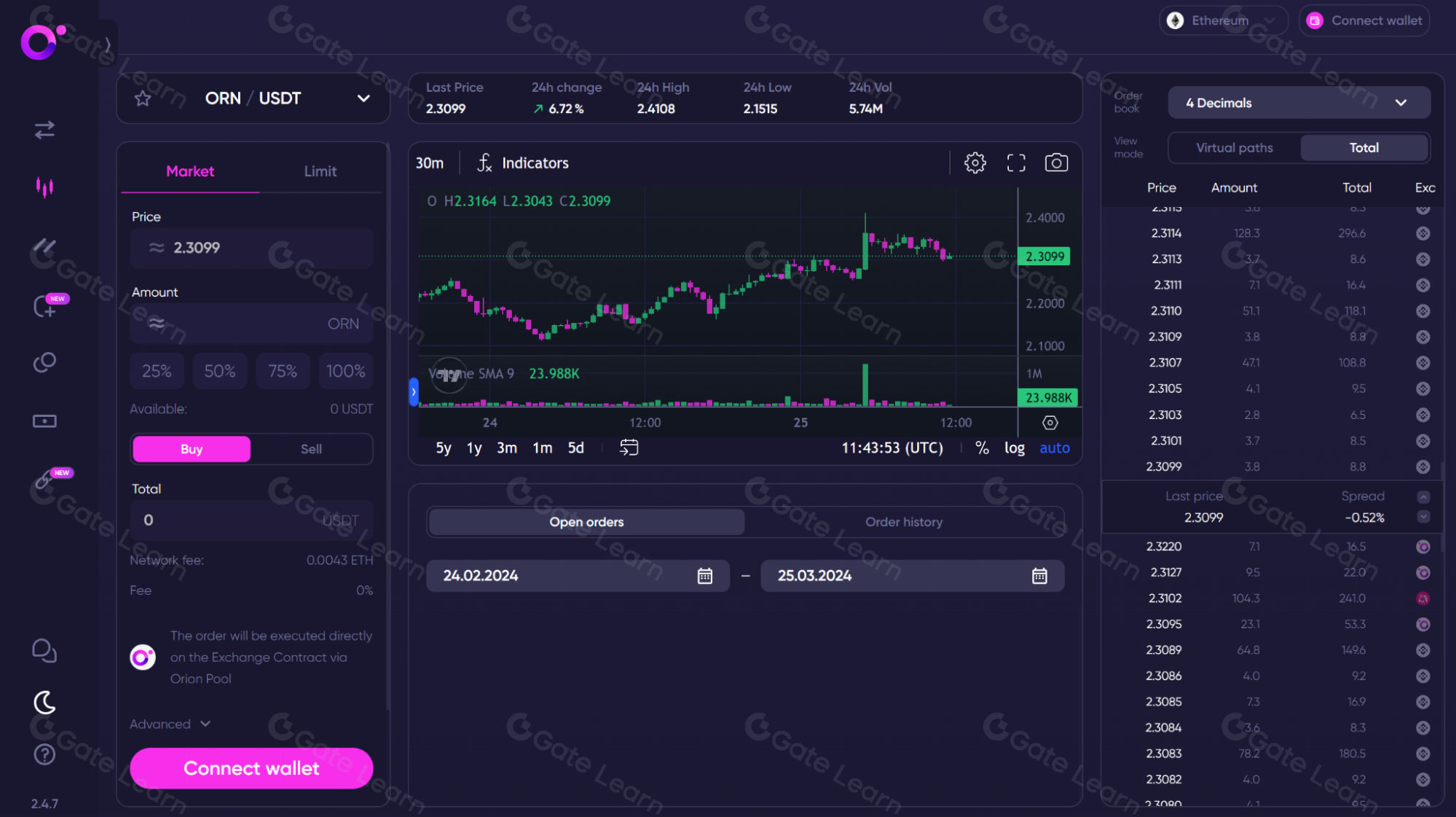Orion ORN币全面解析：深度了解其功能与应用