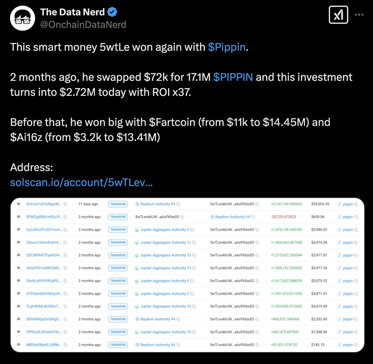 Pippin是什么 区块链技术解析与应用场景