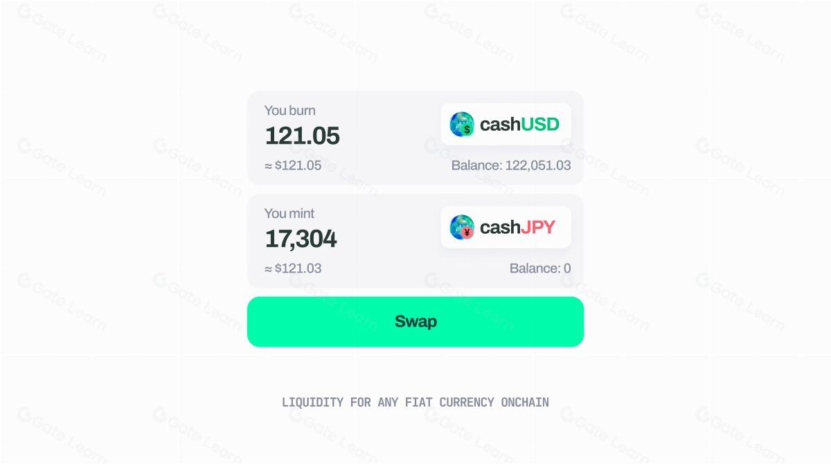 Mint Cash是什么 区块链稳定币项目解析