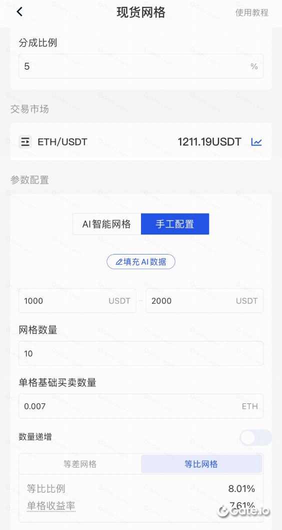 网格交易策略详解：区块链投资中的自动化套利技巧