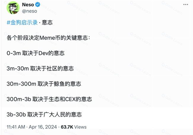 Pepe币的崛起：从网络表情包到70亿美元市值的加密货币成功故事