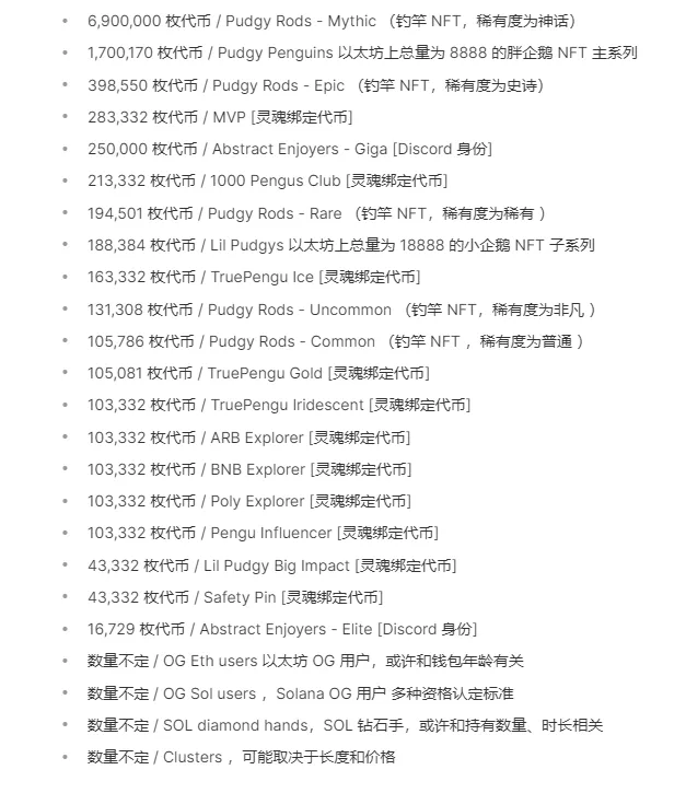 Pudgy Penguins 从社区危机到全球NFT传奇的成功翻盘之路