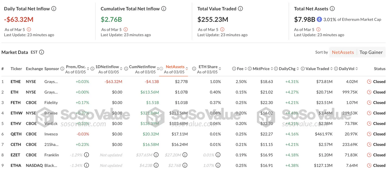 山寨ETF密集申请 是否预示ETF2.0时代即将到来