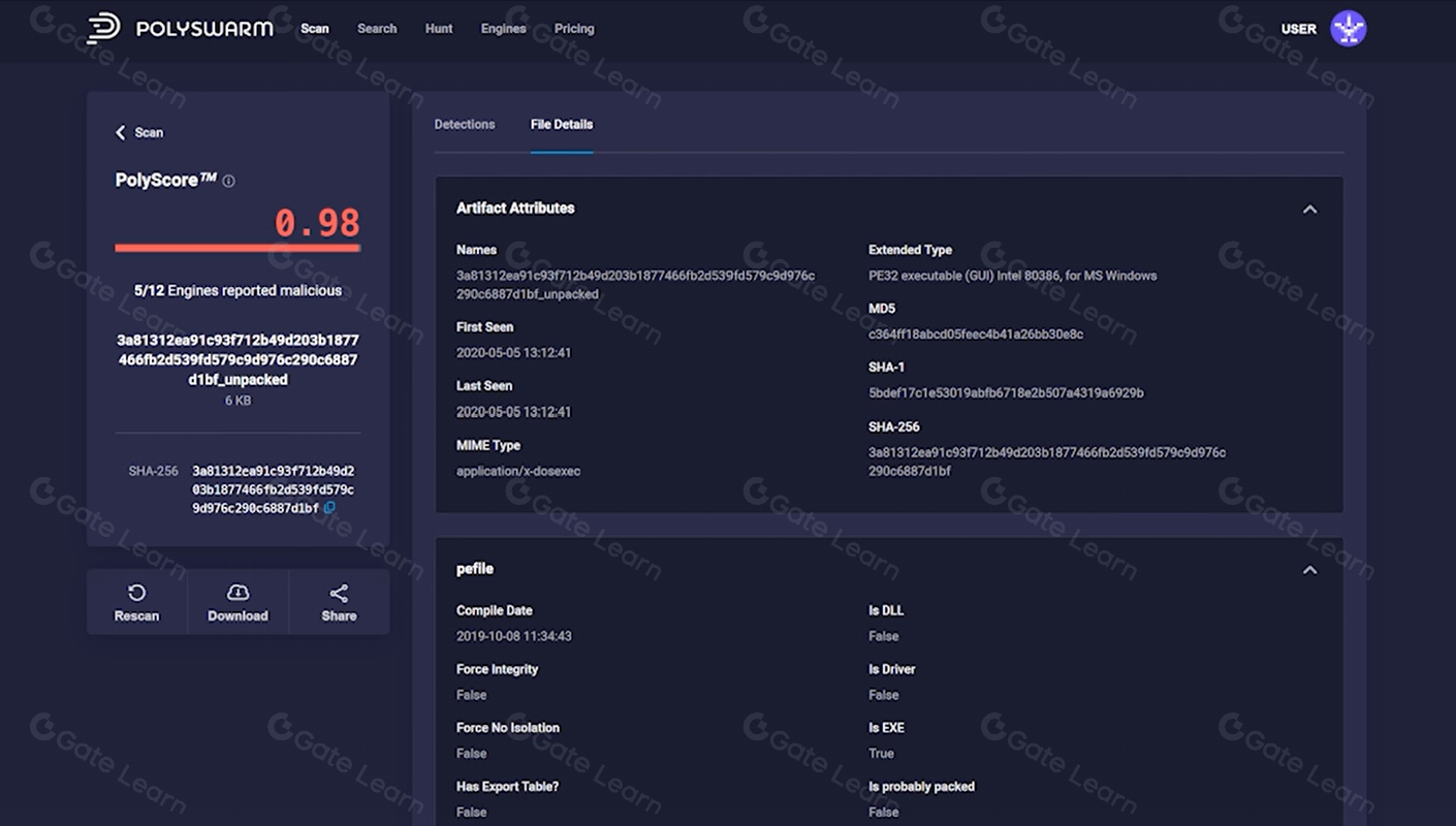 PolySwarm（NCT）是什么？全面解析这个区块链项目