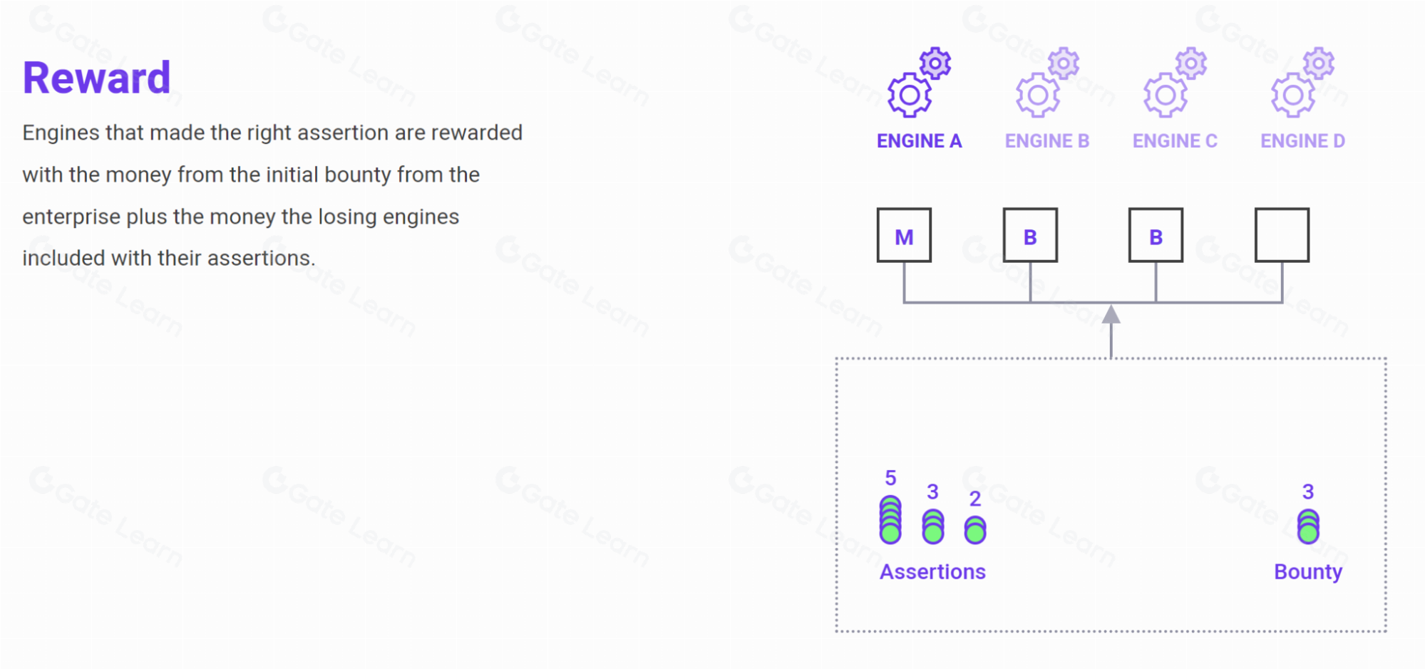PolySwarm（NCT）是什么？全面解析这个区块链项目