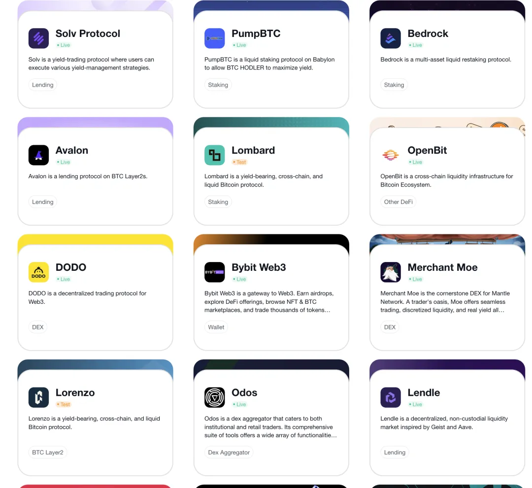 比特币DeFi化新突破：FBTC如何解决BTC流动性难题