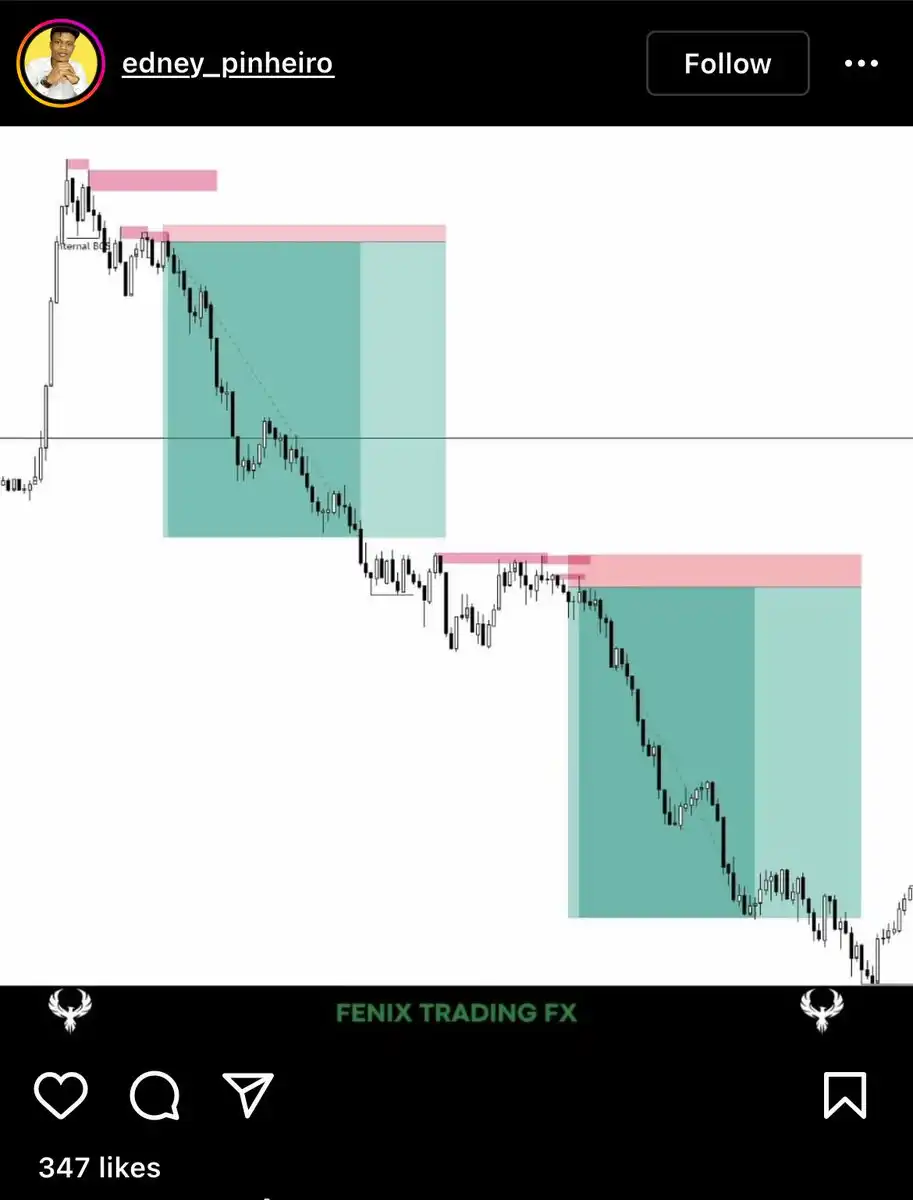 如何成为聪明钱 掌握区块链投资技巧