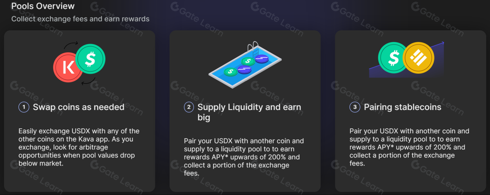 Kava Lend (HARD) 全面解析：功能特点与投资价值指南