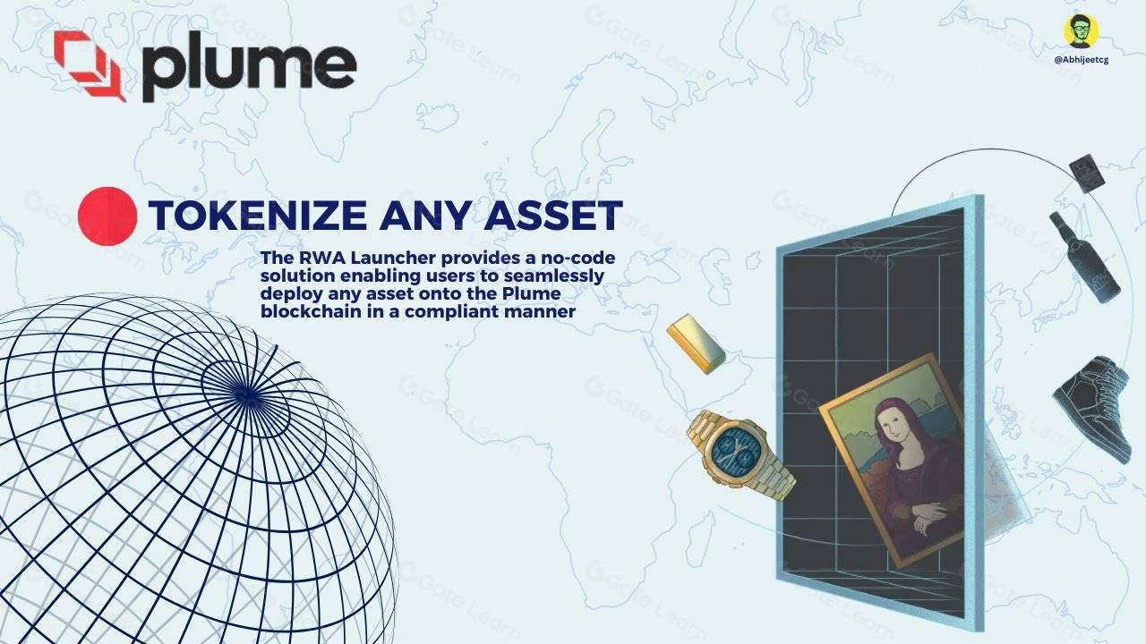 模块化L2 Plume Network如何革新RWA赛道区块链应用