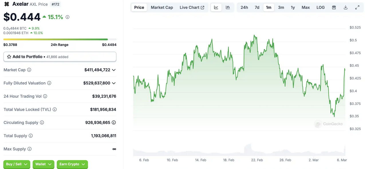 山寨ETF密集申请 是否预示ETF2.0时代即将到来