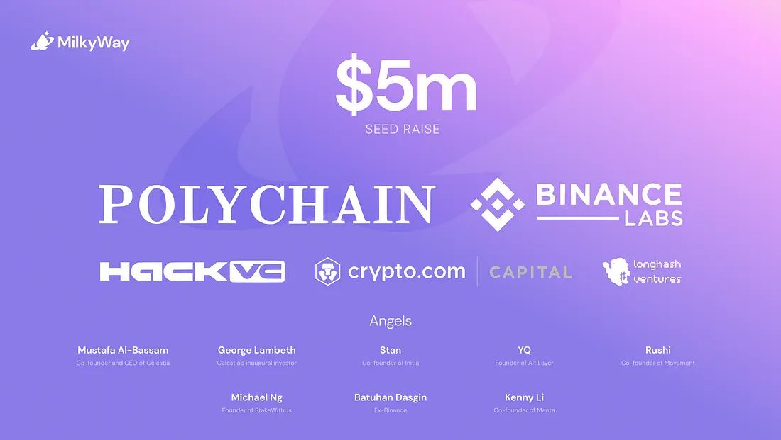 MilkyWay模块化质押门户如何重塑区块链流动性与安全性