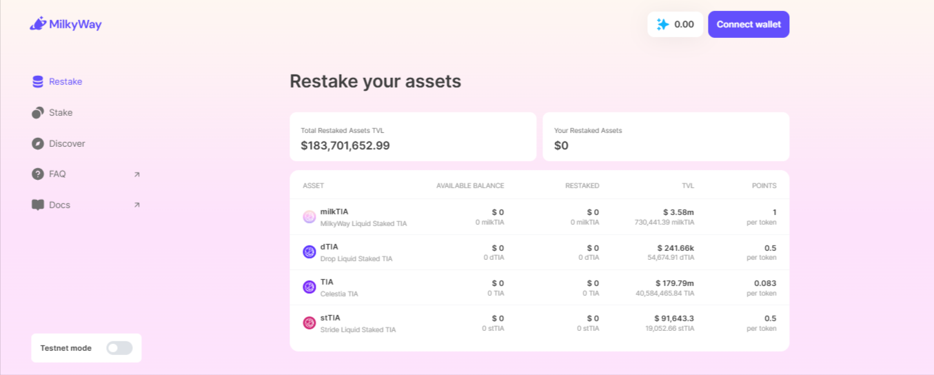 MilkyWay模块化质押门户如何重塑区块链流动性与安全性