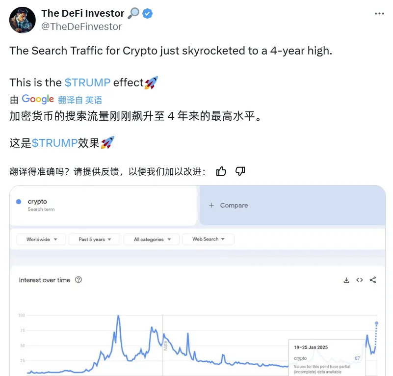 特朗普发行加密货币背后隐藏的复杂性与挑战