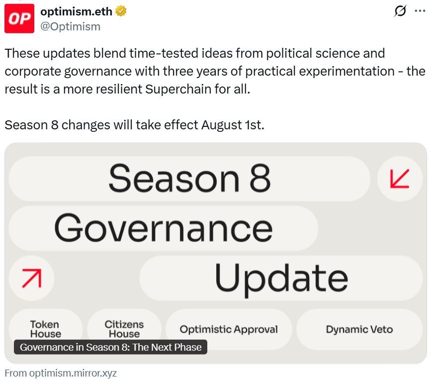 Optimism推进去中心化：第8季治理改革全面解析