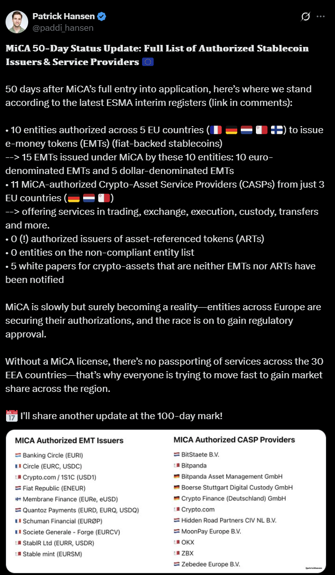 Gemini和Coinbase有望获得欧盟MiCA加密资产市场法规运营许可证
