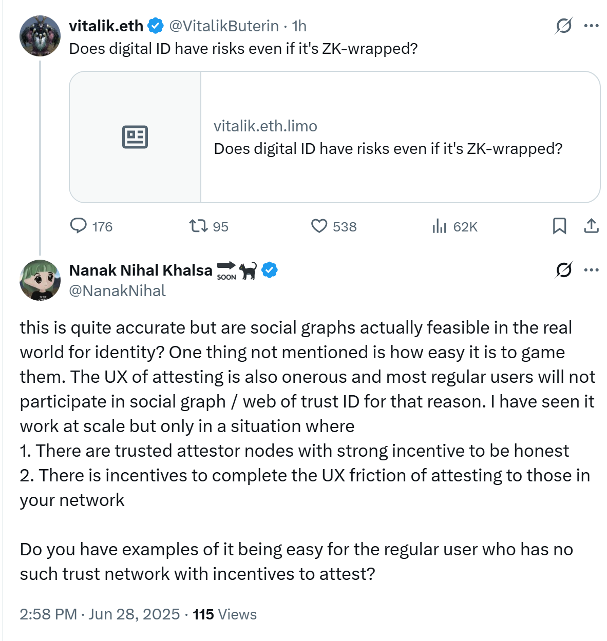 Vitalik Buterin多元化身份系统概念图