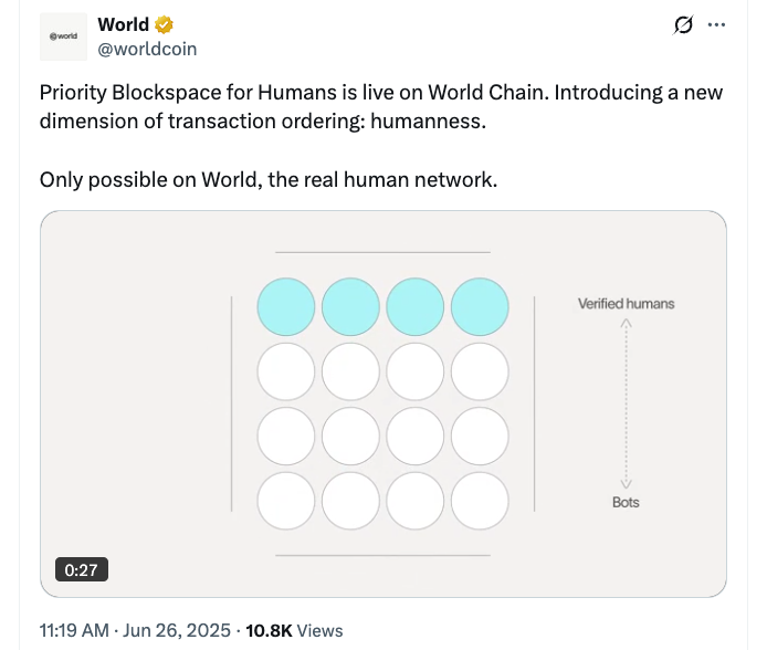 World Chain推出新工具：优先保障真人用户权益，有效识别并限制机器人活动