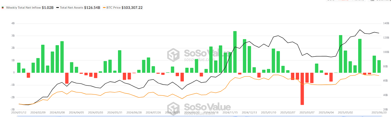 比特币早期投资者2013年买入BTC如今获利近3000万美元 - 加密货币投资成功案例