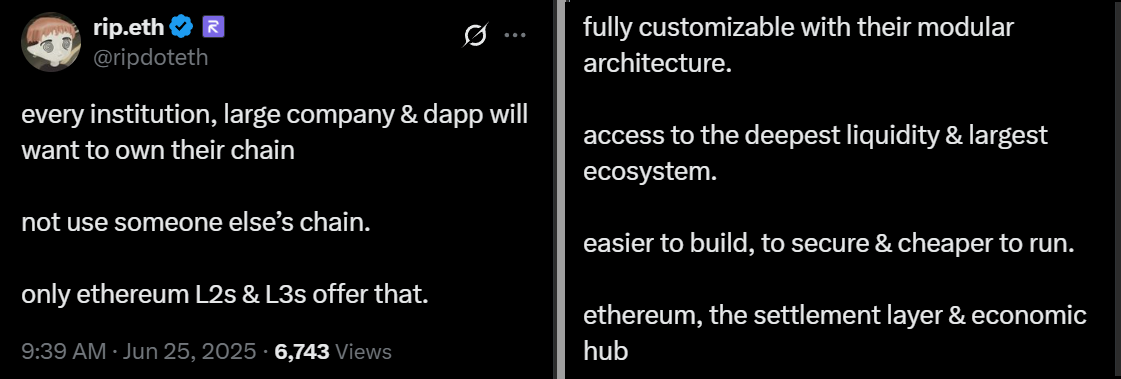 以太坊（ETH）ETF资金流入激增，但期货数据揭示交易者仍持谨慎态度