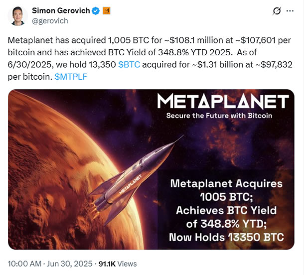 Metaplanet豪掷1.08亿美元加仓比特币，持仓量反超Cleanspark成新焦点