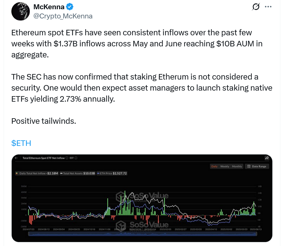 "中东局势紧张下美国比特币ETF连续8天资金流入 BTC市场保持强劲"
