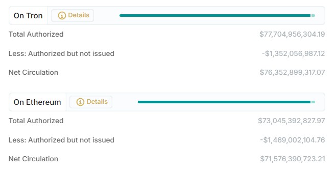 Global Ledger：Garantex继任交易所转移16.6亿美元加密货币交易内幕