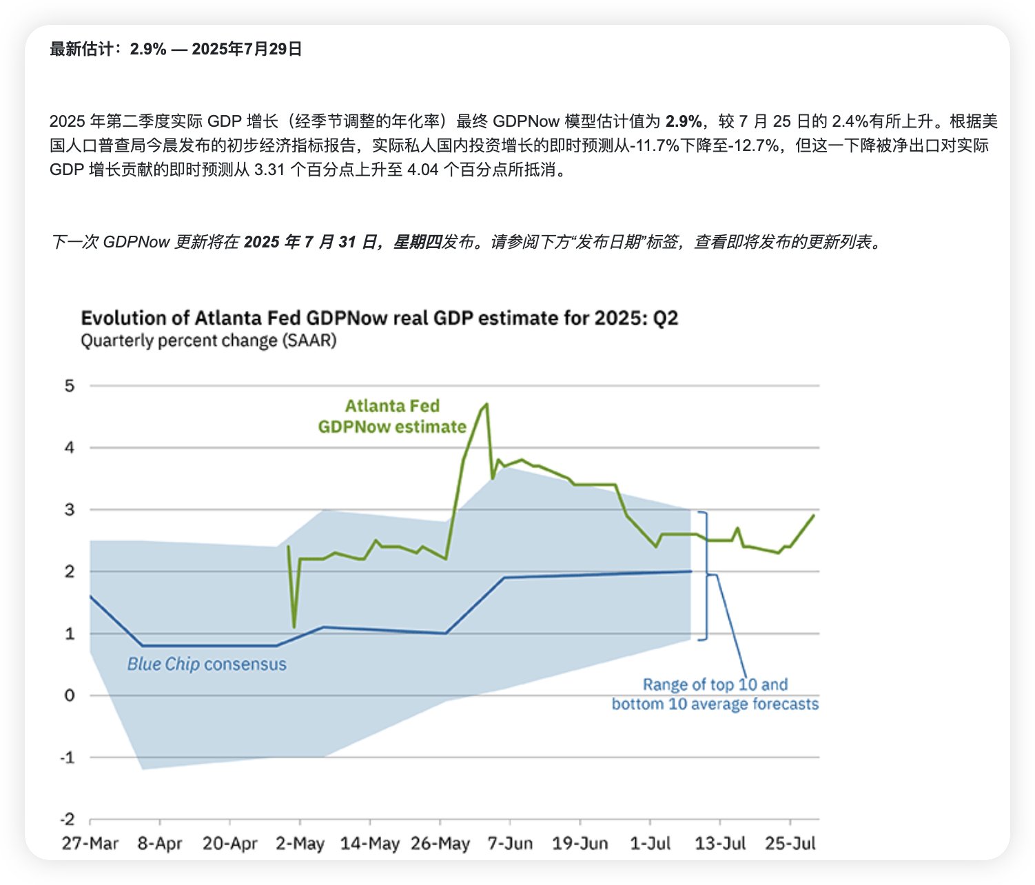 美国关税政策与货币政策对加密市场的影响及宏观经济趋势分析