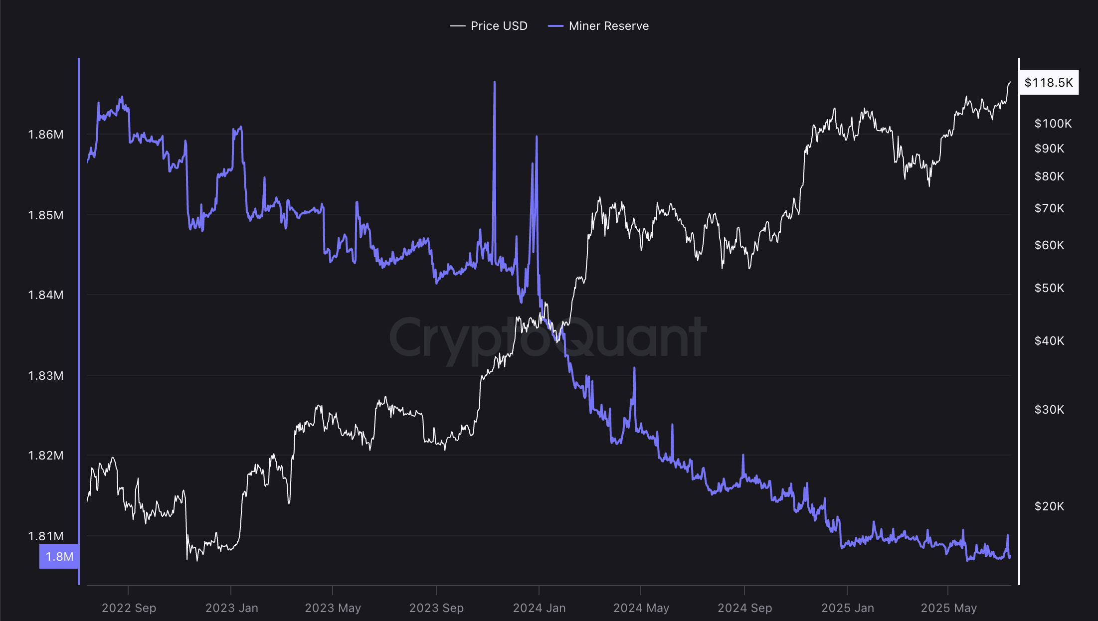 Michael Saylor重启比特币（BTC）购买计划：MicroStrategy暂停一周后最新动态
