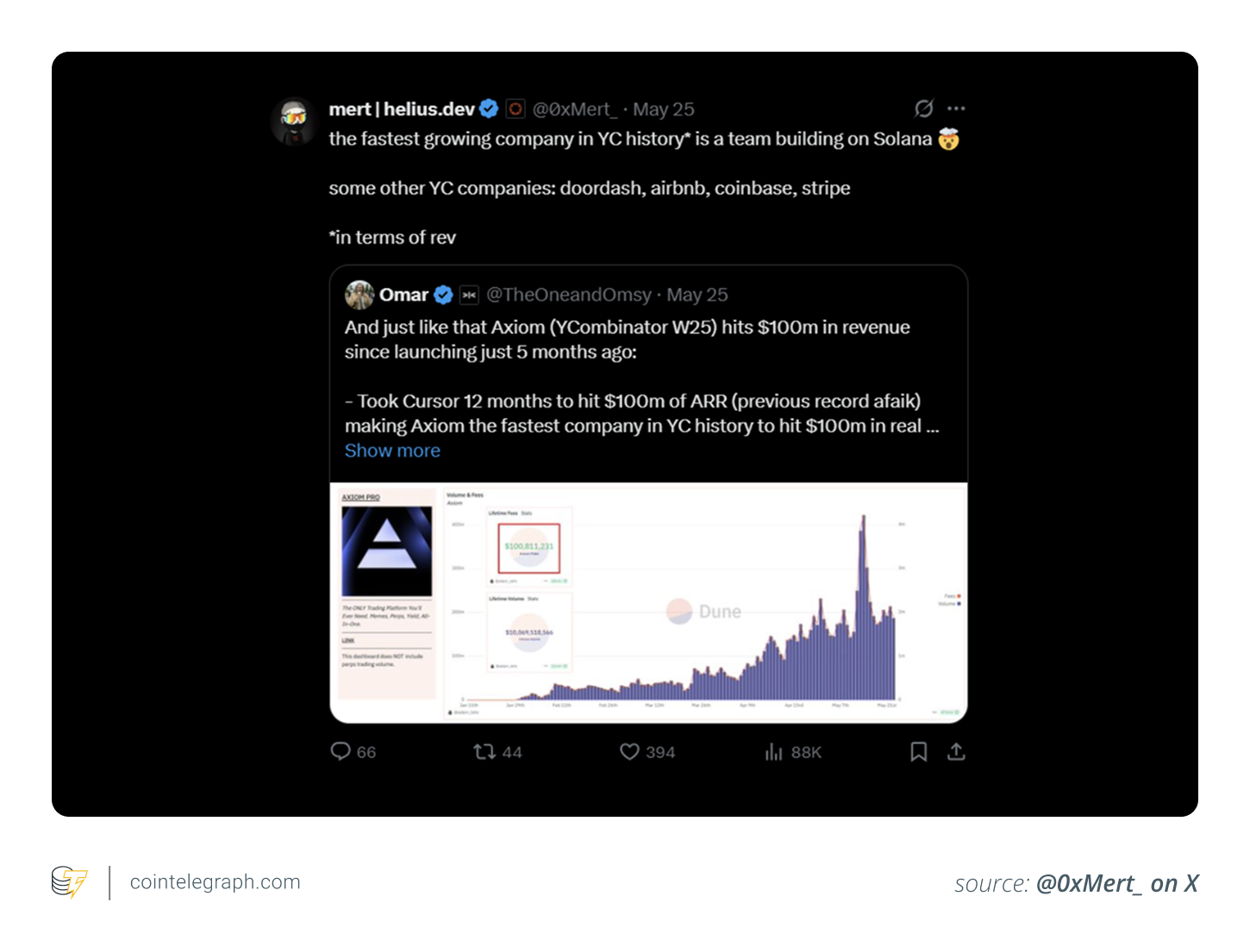 如何在GitHub、Discord和X平台早期发掘潜力加密项目