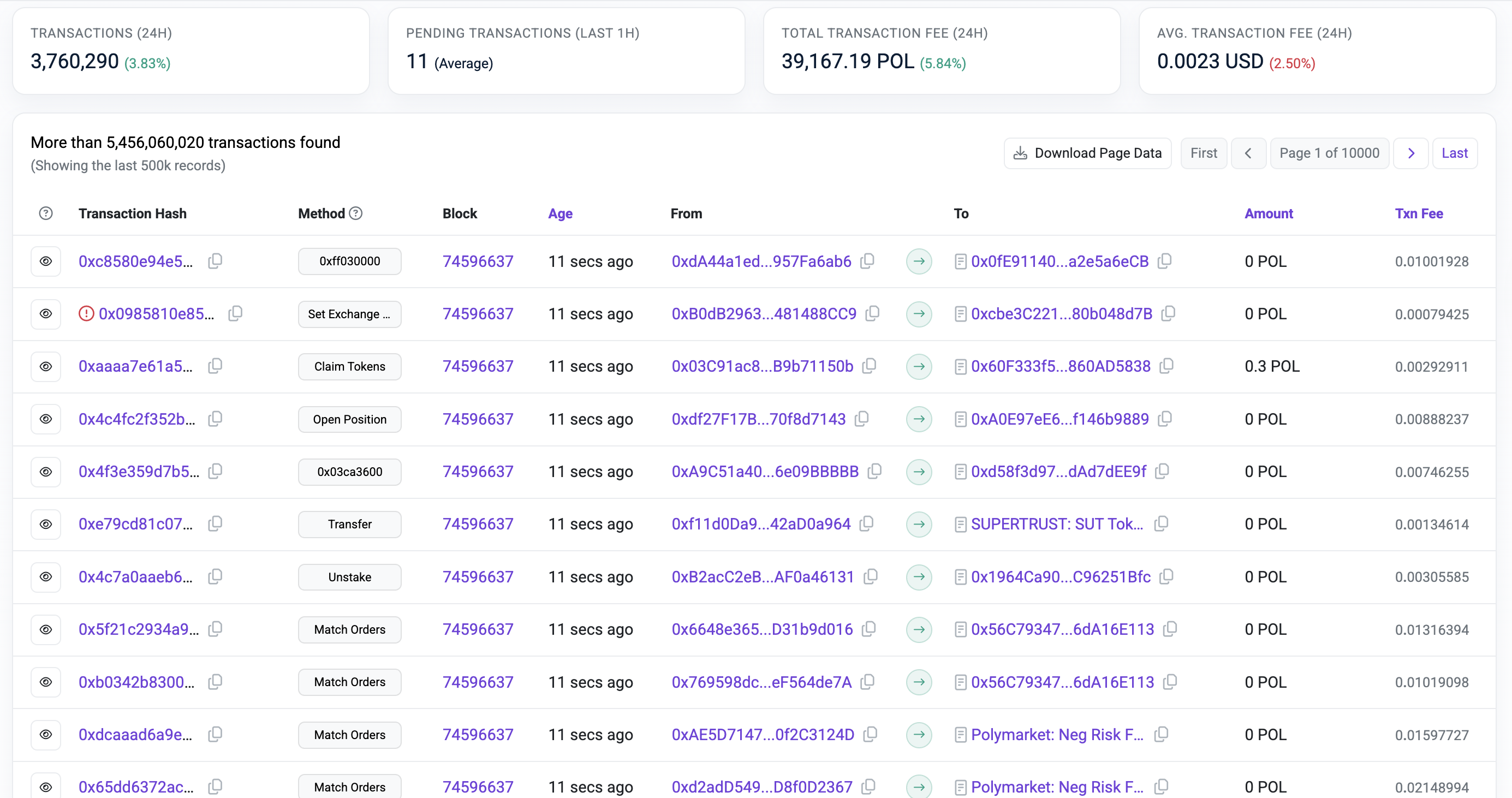 Polygon Hemidall主网临时中断原因及解决方案解析