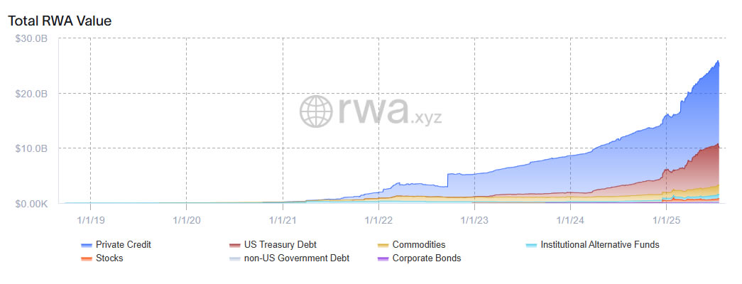21Shares Files for Spot ONDO ETF with SEC: What It Means for Investors