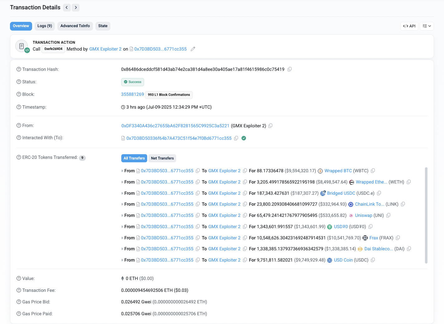 GMX V1暂停交易和代币铸造：4000万美元攻击事件深度解析