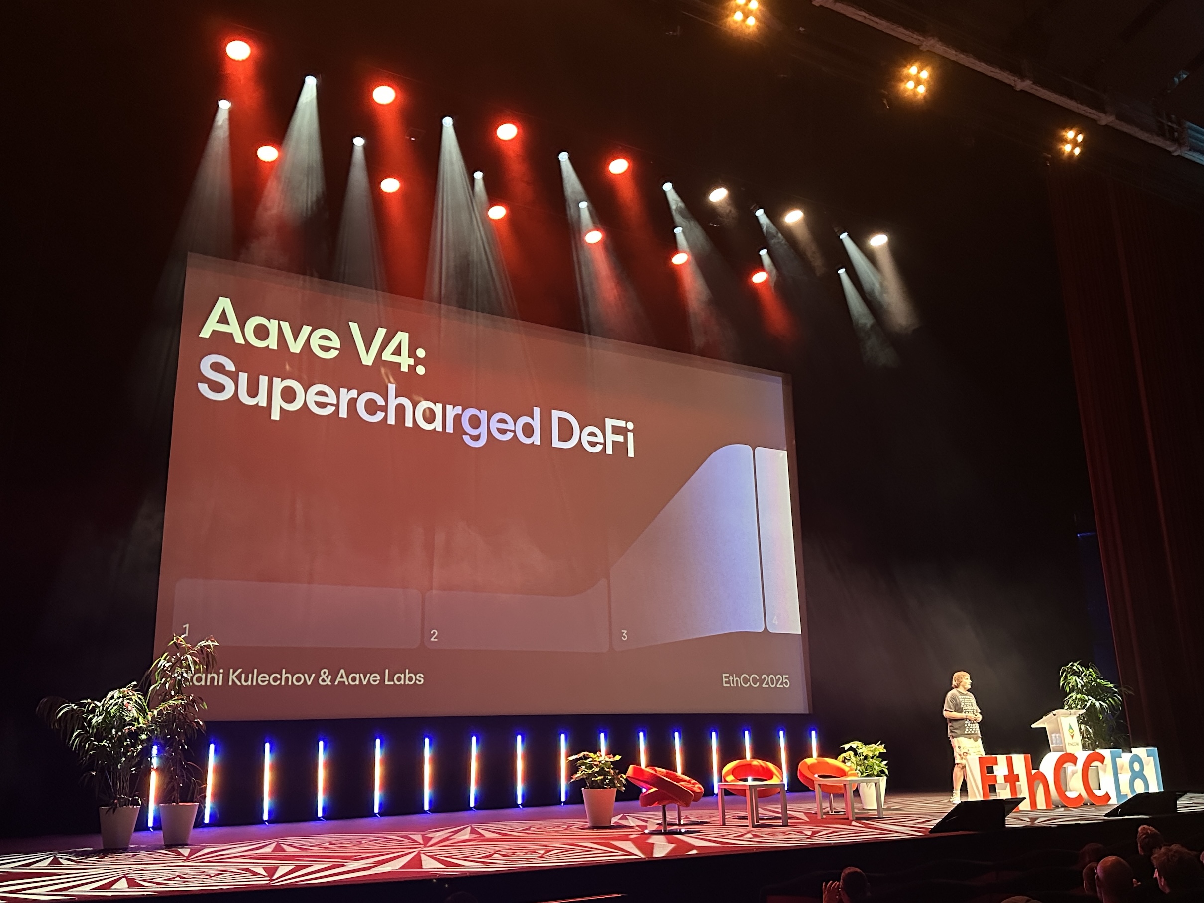 Aave Labs创始人：传统金融转向链上的关键因素——糟糕的银行体验