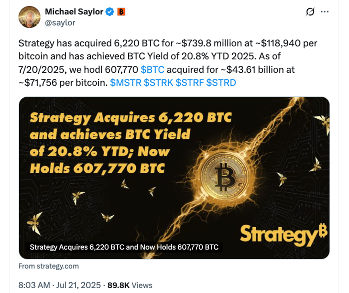 Strategy公司大举增持7.4亿美元比特币(BTC) 趁价格突破12.2万美元关键点位