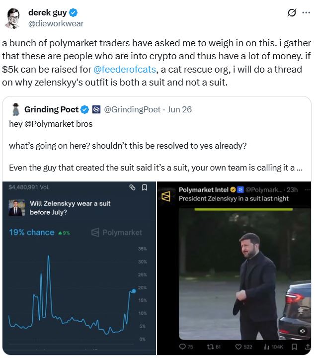 泽连斯基西装事件引爆Polymarket押注热潮：深度解析乌克兰总统着装引发的加密市场博弈