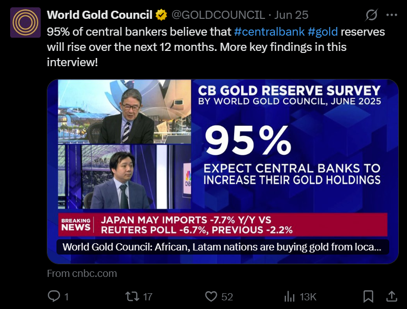 Tether Gold（XAUt）如何受益于央行和ETF抢购黄金的热潮