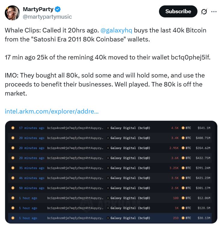 中本聪时代比特币巨鲸转移4万枚BTC至Galaxy Digital 引发市场关注