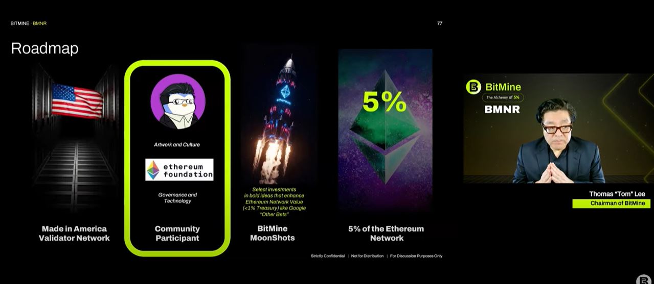 BitMine预测以太坊(ETH)将达6万美元 为何股价却暴跌27%？