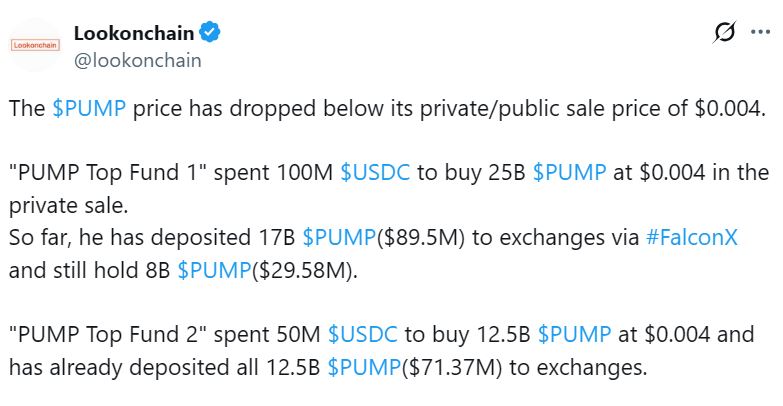 Pump.fun私募投资者套现超1.6亿美元 大量代币涌入交易所