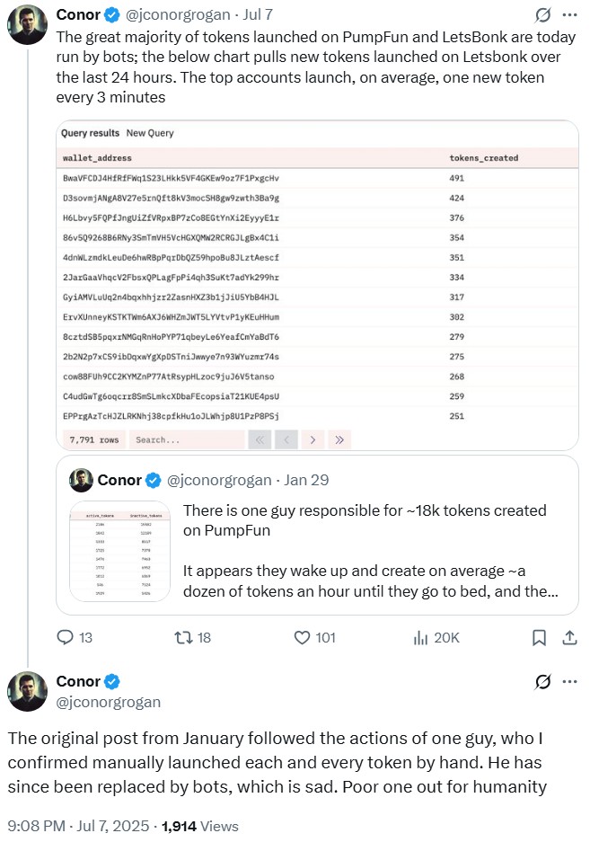 "LetsBonk超越Pump.fun：Solana迷因币(Memecoin)强势回归还是昙花一现？"