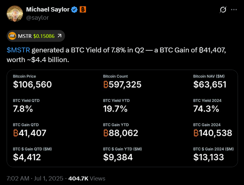 Peter Thiel Plans New Crypto Bank to Replace SVB: Latest Crypto Biz News