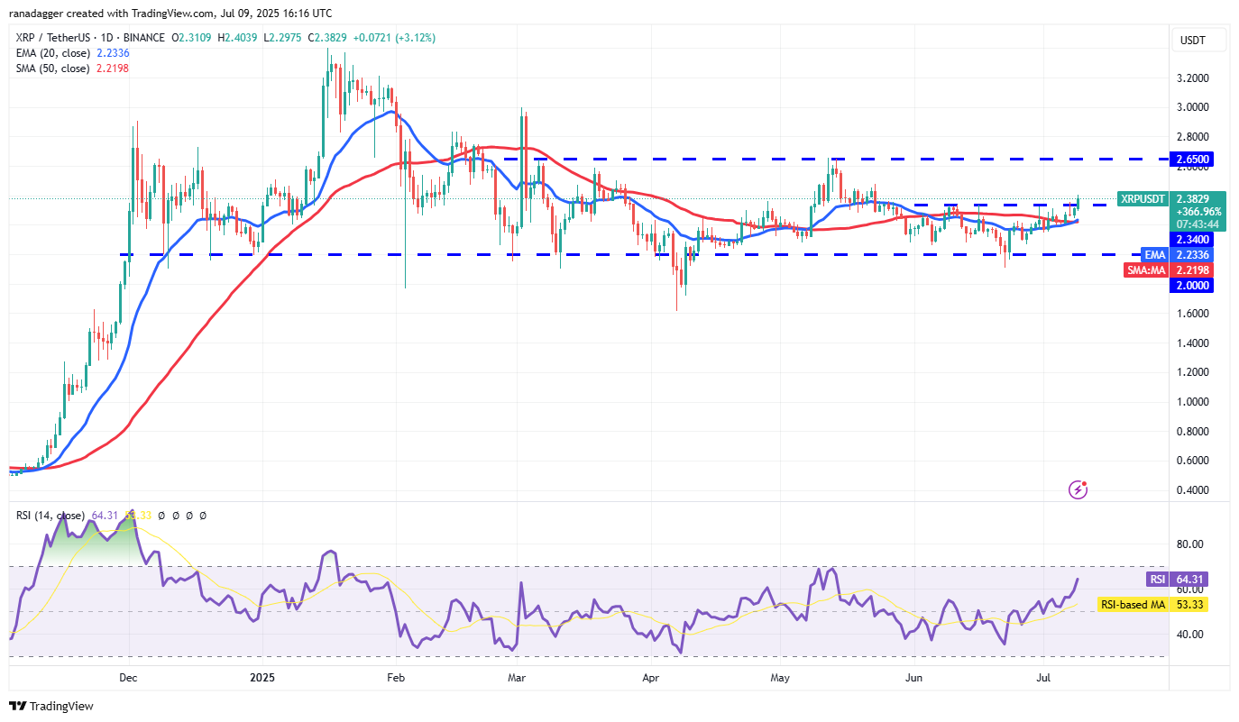 Ripple出席美国参议院Web3峰会：XRP价格或将迎来历史新高