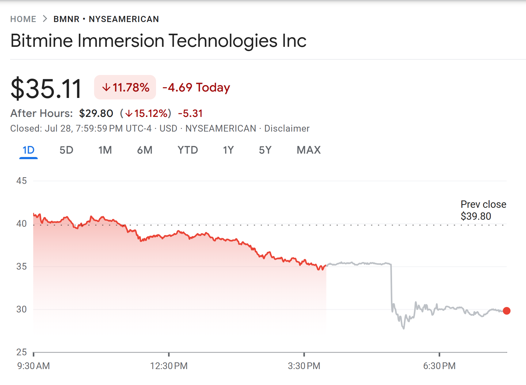ARK Invest大手笔增持2000万美元BitMEX，同时减持Coinbase、Block和Robinhood股票
