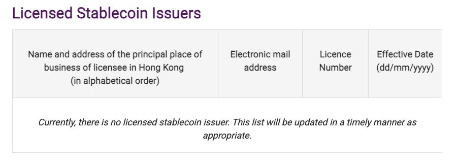 京东在香港注册"Jcoin"与"Joycoin"稳定币实体 香港稳定币监管新规即将出台