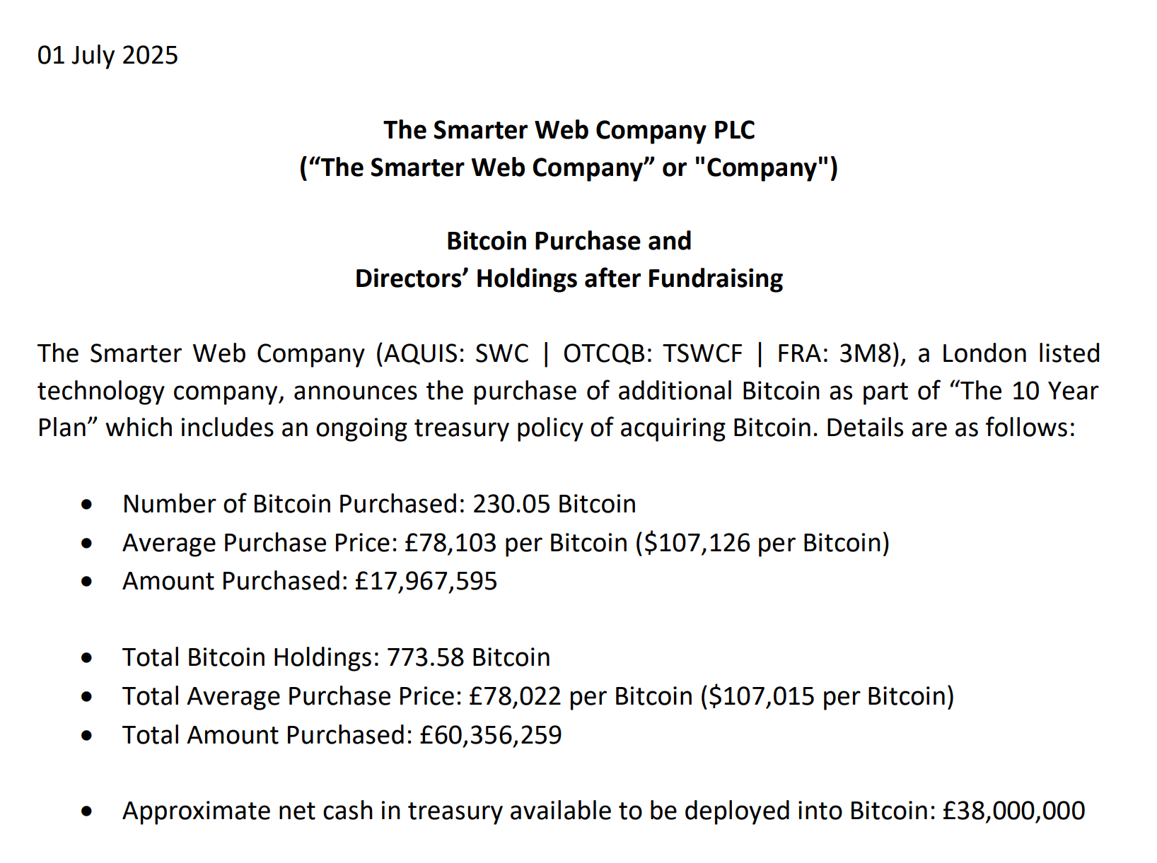 英国Smarter Web Company增持2470万美元比特币(BTC) 总持仓达773枚BTC 最新投资动态