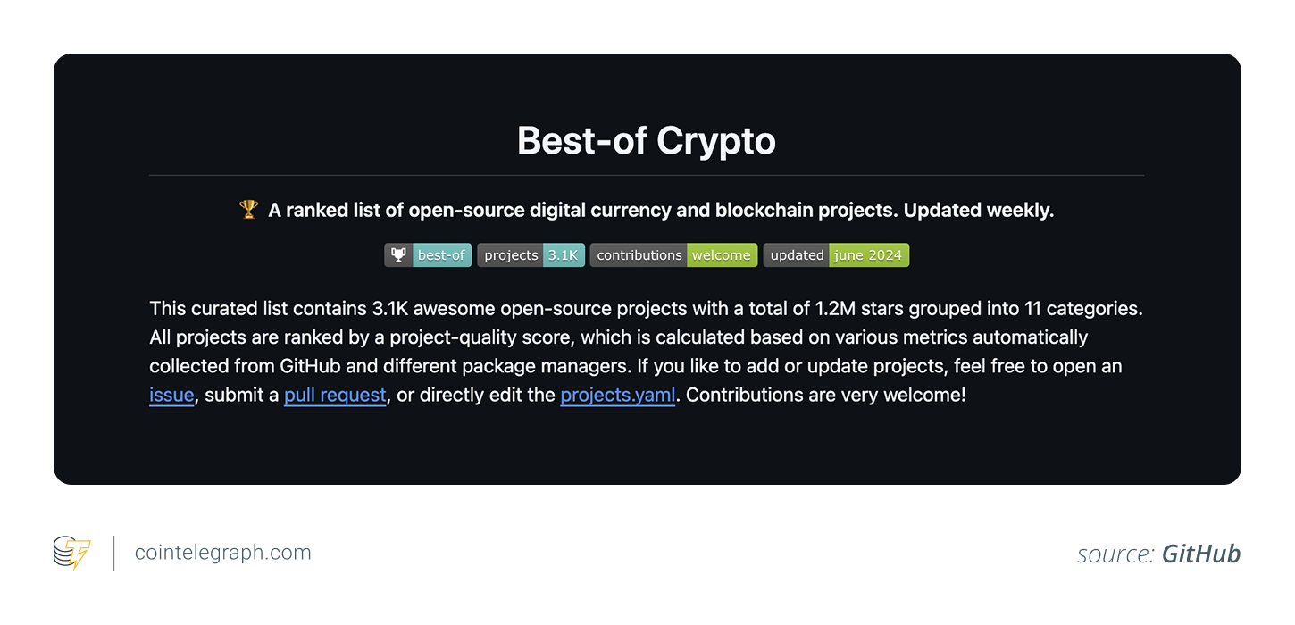 如何在GitHub、Discord和X平台早期发掘潜力加密项目