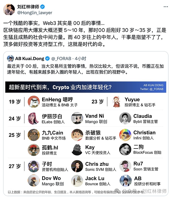 加密货币行业年轻化趋势